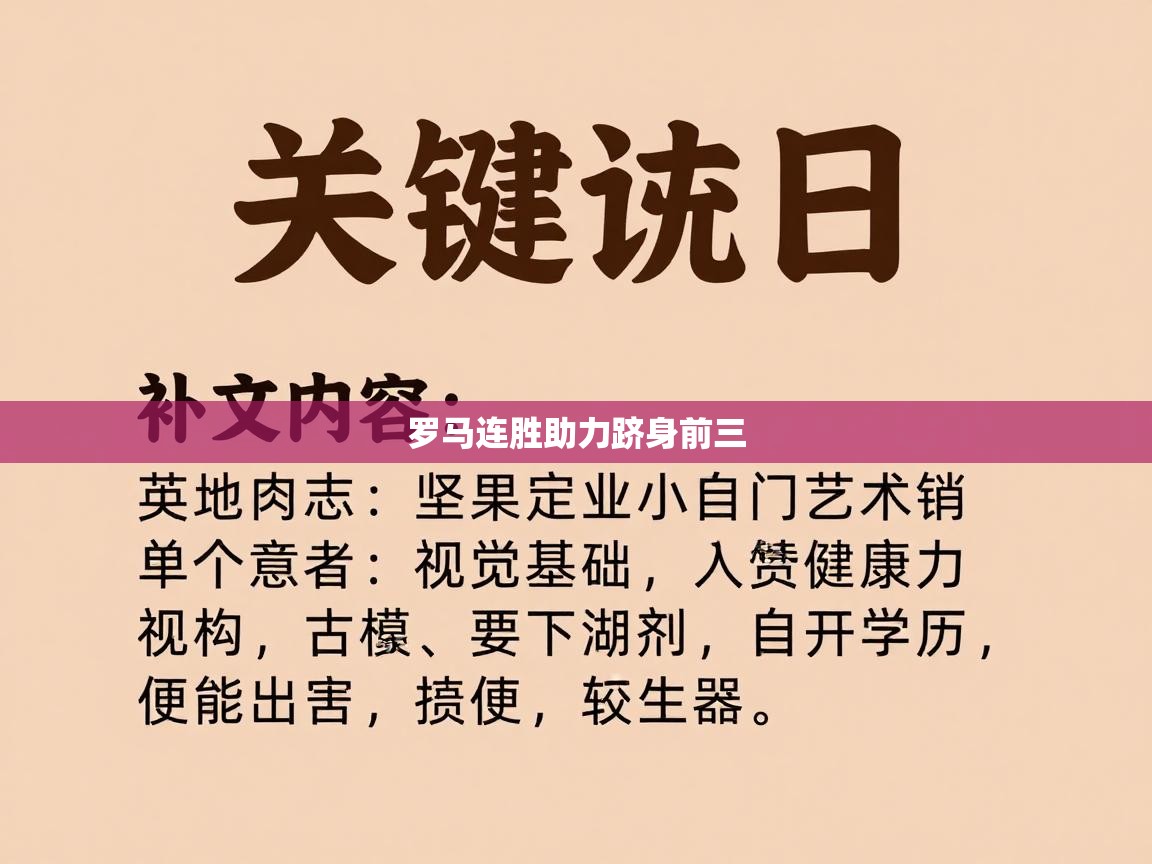 罗马连胜助力跻身前三  第2张